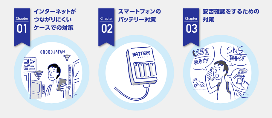 Chapter01 インターネットがつながりにくいケースでの対策 Chapter02 スマートフォンのバッテリー対策 Chapter03 安否確認をするための対策