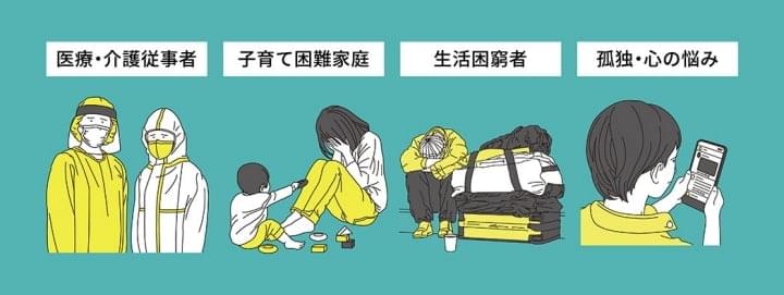 医療・介護従事者 子育て困難家庭 生活困窮者 孤独・心の悩み